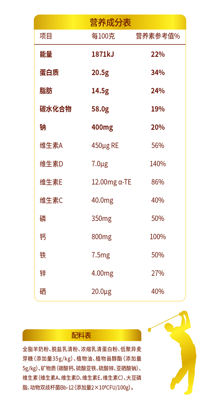 【扶贫助农】邮三湘　邵阳红　城步  羴牧中老年甾醇配方羊奶粉500g