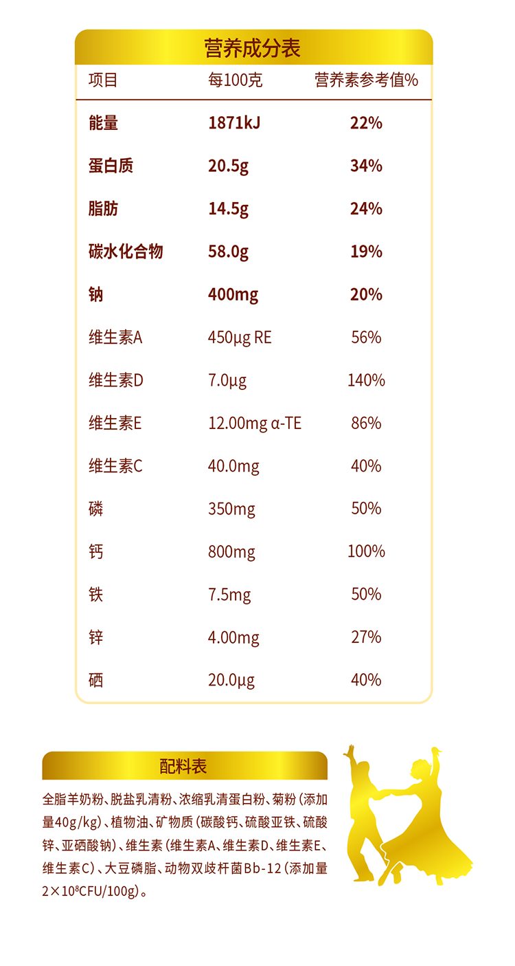 【扶贫助农】邮三湘　邵阳红　城步  羴牧中老年双益配方羊奶粉375g