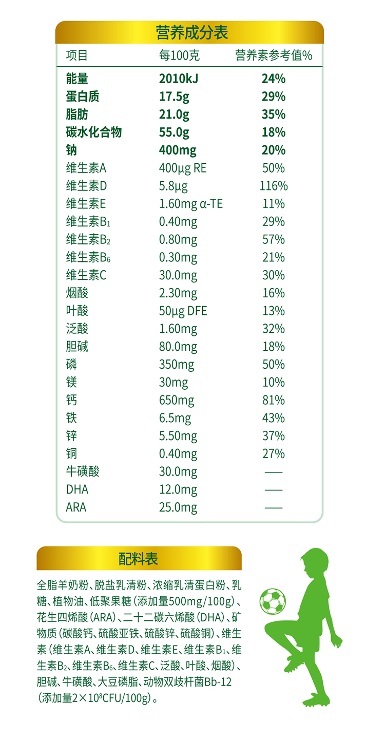 【扶贫助农】邮三湘　邵阳红　城步   羴牧儿童矿维益配方羊奶粉500g