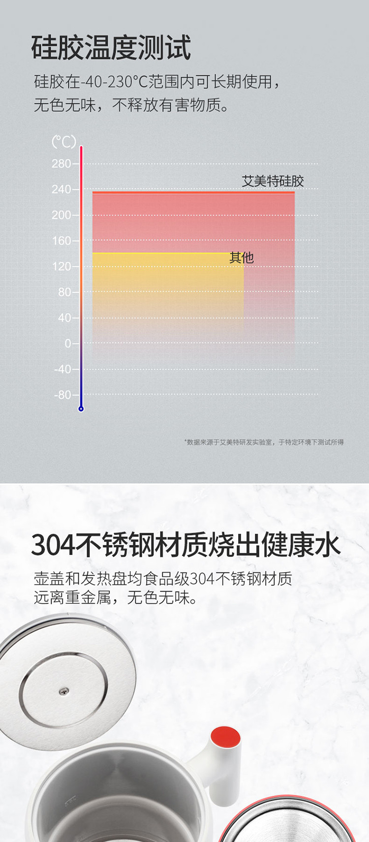 艾美特旅行折叠电水壶 CR0605 电热水壶 可折叠壶身