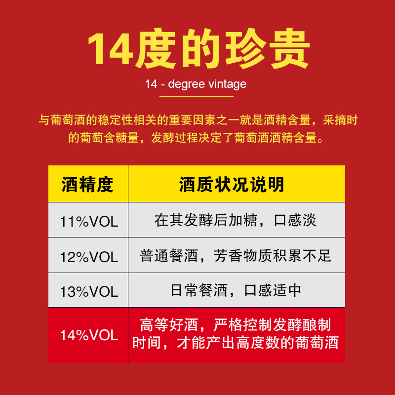 法国进口红酒整箱6支礼盒装赤霞珠14度干红葡萄酒中秋过节送礼酒