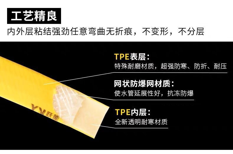 YN跃能 高压家用洗车水枪 浇花水管40米套装 防冻防爆软水管喷枪头 汽车用品