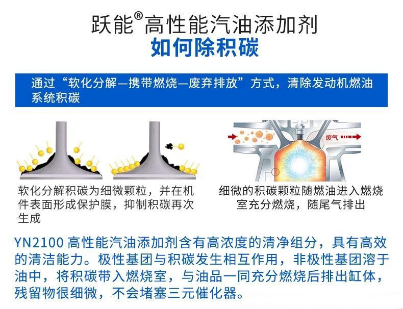 YN跃能 燃油宝省油除积碳添加剂汽车燃油系统油路清洗剂节油宝汽油添加剂 超值10瓶装燃油宝 包邮