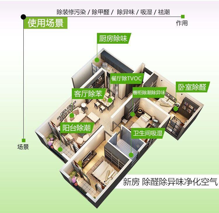 汽车摆创意活性炭仿真狗车载用品竹炭包除甲醛除异味车内饰品摆件