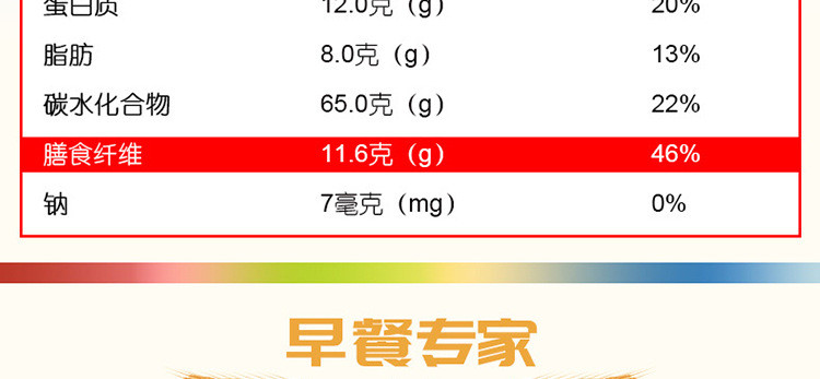 家家麦 即食纯燕麦片1050g 营养谷物早餐代餐即冲即食无添加蔗糖袋装燕麦片