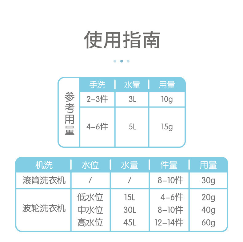 洗衣液2kg*2瓶装 婴儿成人通用大瓶装香味持久薰衣草家庭装深层去渍