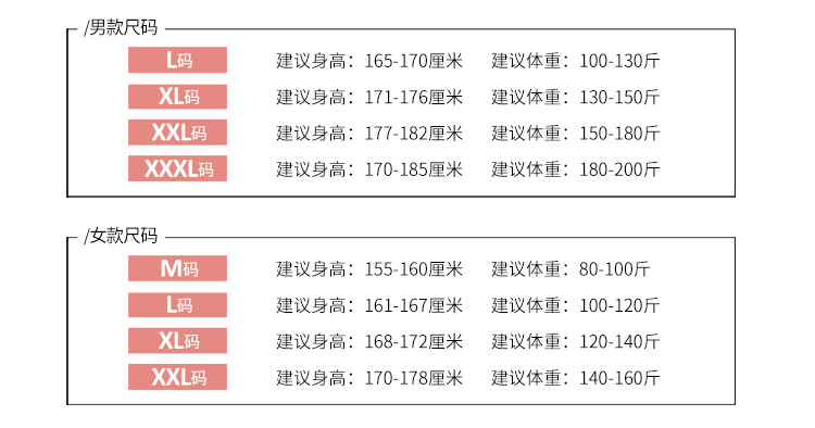 情侣睡衣夏季纯棉短袖韩版可爱睡裙套装女薄款男士家居服套装