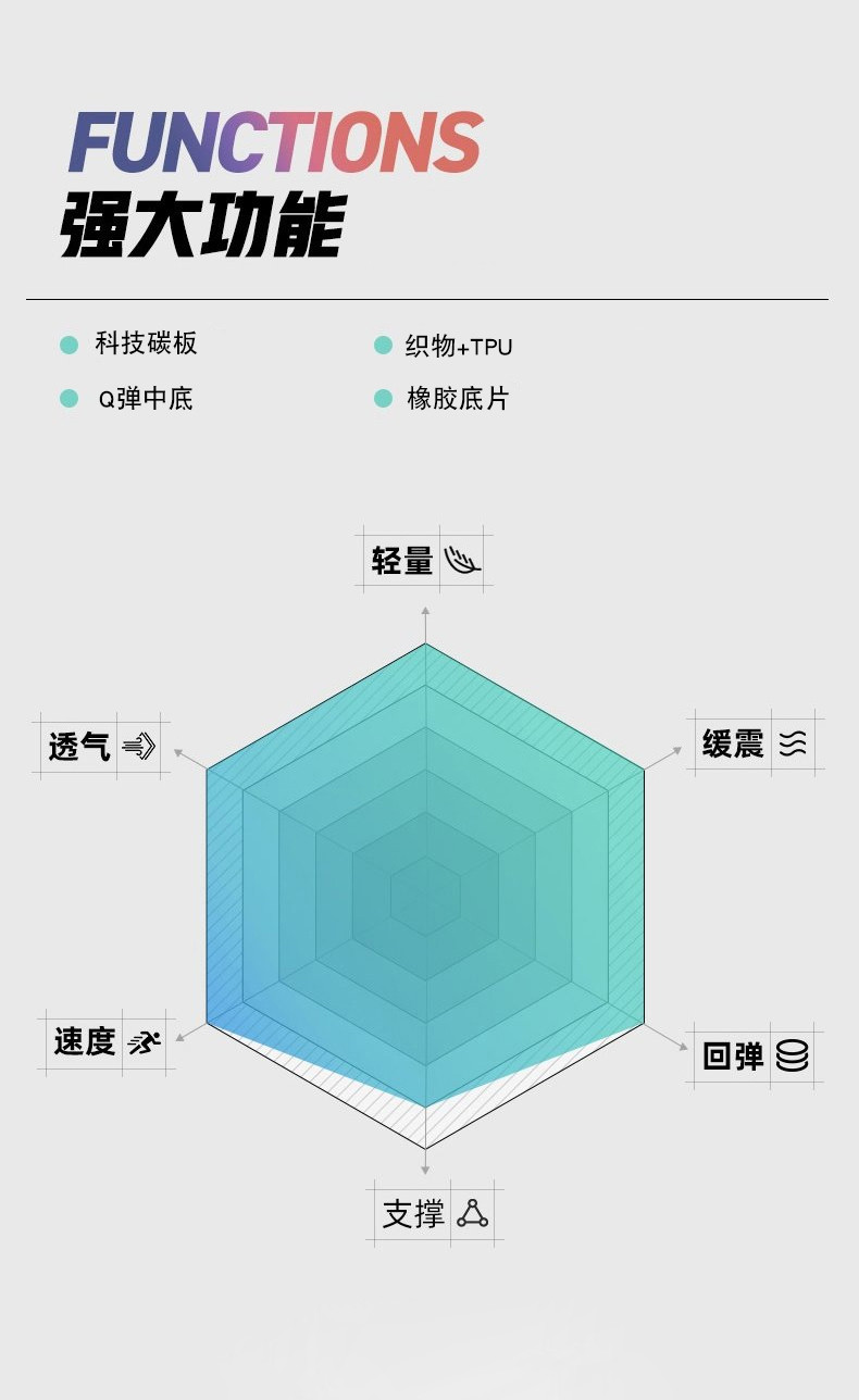 启言 冠军2代跑鞋新款春季马拉松全掌碳板跑步鞋情侣超轻缓震运动鞋