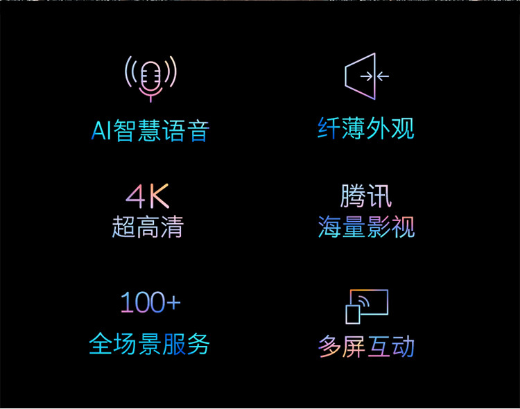 创维/SKYWORTH 55E33A 55英寸4K超高清 15核HDR画质 AI人工智能语音网络电视