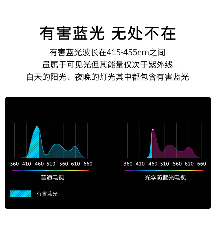 领券立减200元~创维/SKYWORTH 50A4 50英寸4K超高清 声控家电 AI智慧屏 全面屏