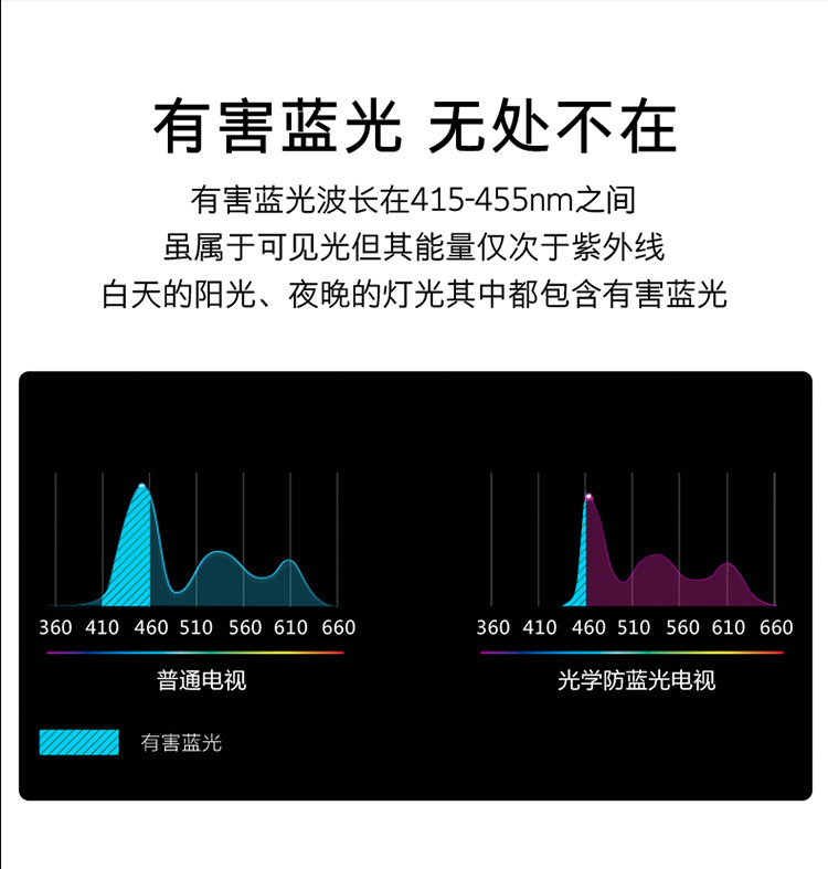 领券立减100元~创维/SKYWORTH 43A4 43英寸4K超高清 声控AI智慧屏全面屏平板电视