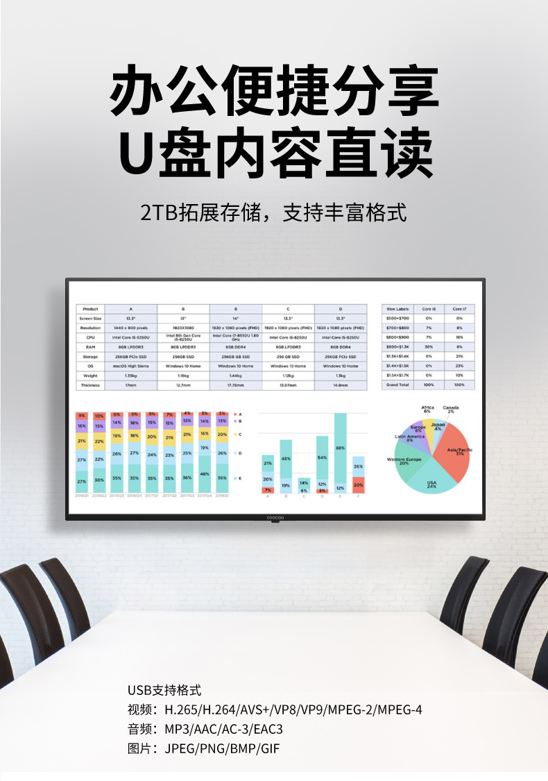 酷开（coocaa）50K30 50英寸平板电视机蓝牙遥控器语音4K超清光学防蓝光投屏37核16G