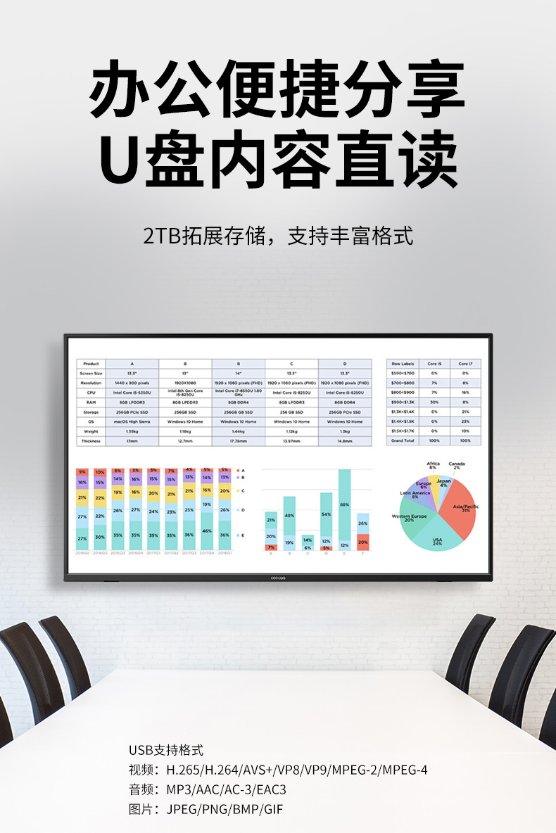 酷开（coocaa)酷开智慧屏 50P30 50英寸4K超高清 光学防蓝光 小度语音 护眼教育电视