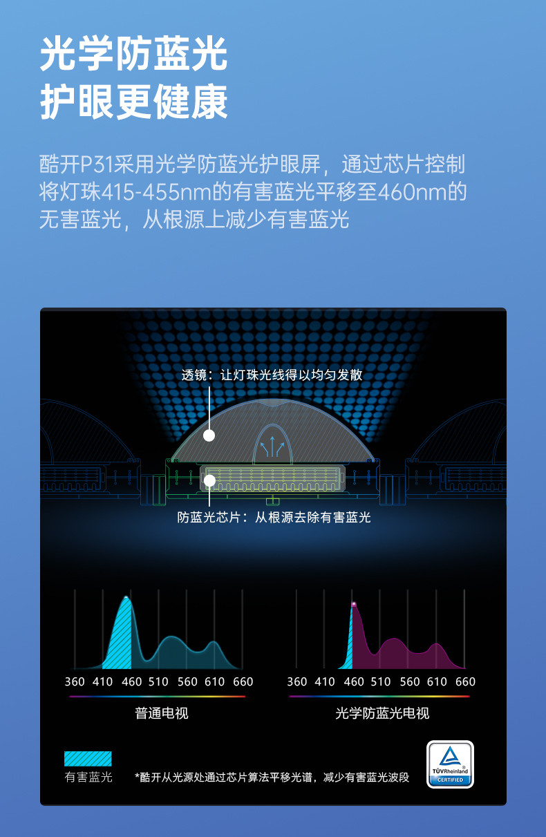 酷开（coocaa）40P31 英寸全高清 无边全面屏 小度AI语音 8G大内存