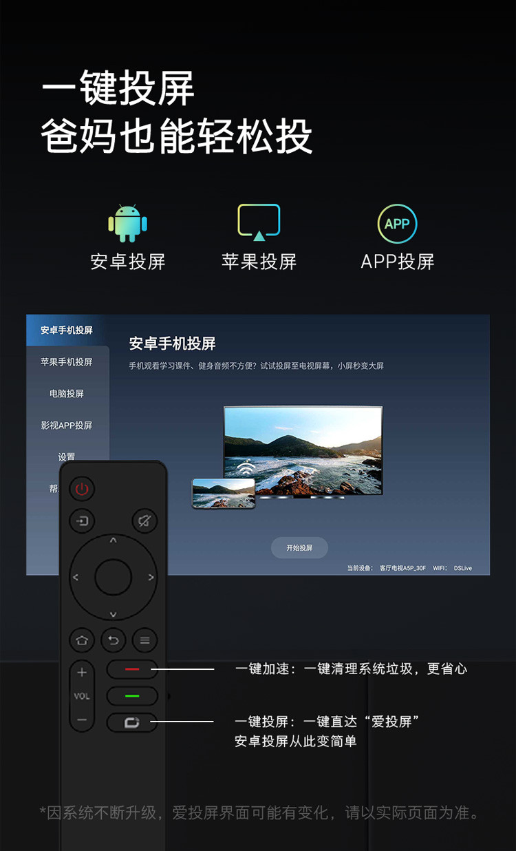 创维（SKYWORTH）43A5 Pro 43英寸 4K超高清 WiFi6 超薄智慧屏  远场语音