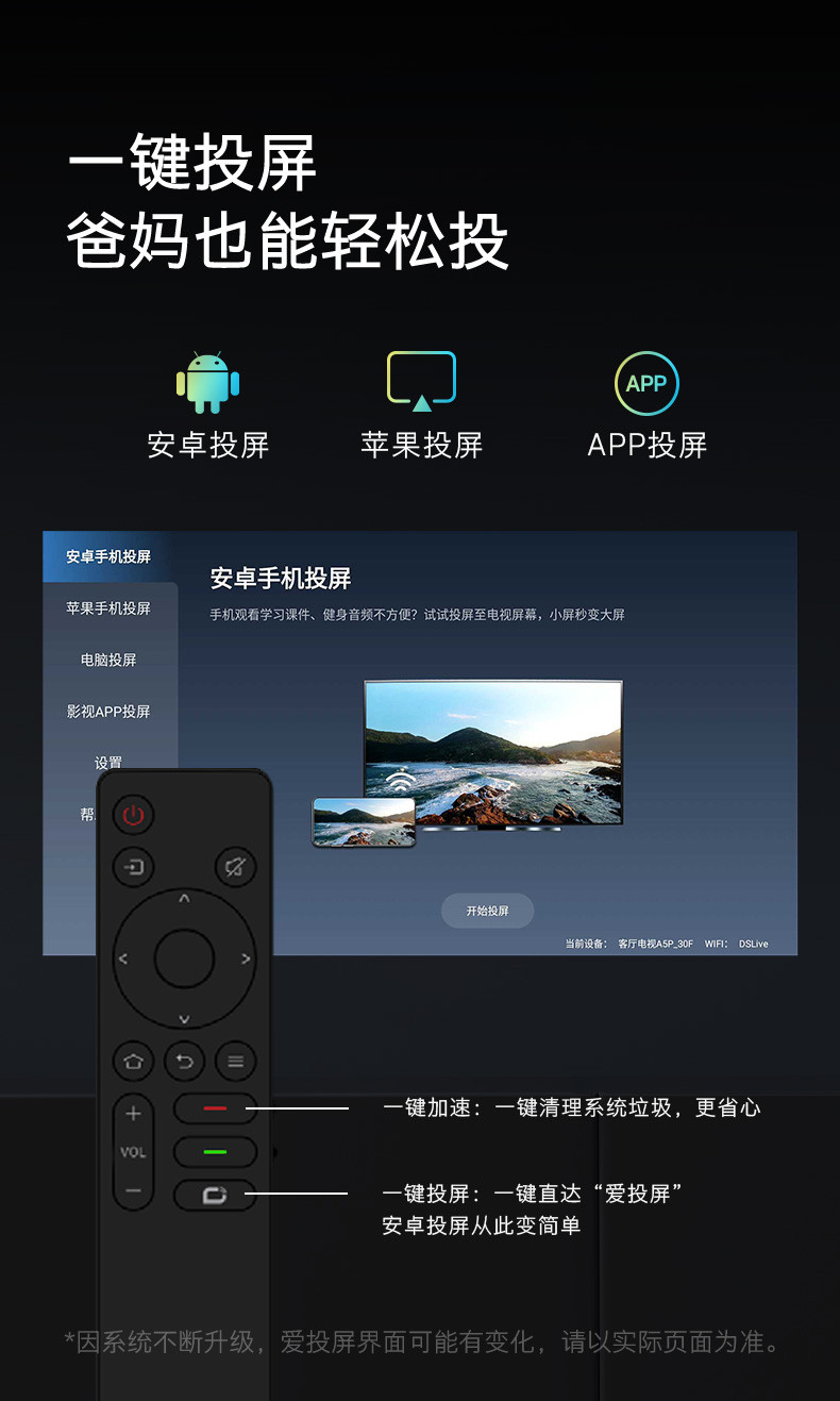 创维/SKYWORTH  75A5 Pro 75英寸4K超高清WiFi6超薄智慧屏 双频远场语音