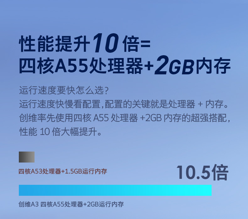 创维/SKYWORTH 50A3  50英寸 4K超高清护眼防蓝光语音电视 教育超薄全面屏 一键投屏