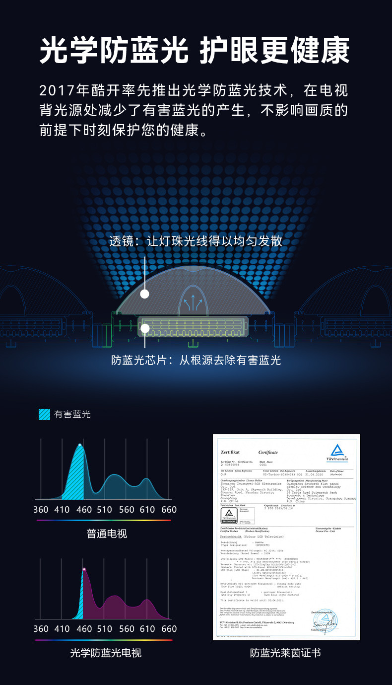 创维/SKYWORTH 酷开 65P31 65英寸高清 超薄液晶 光学防蓝光 无边全面屏 护眼 智能