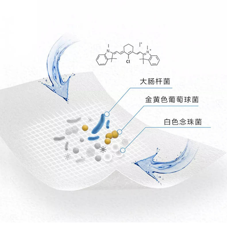 不要错过质量好湿巾75酒精消毒60片杀菌湿巾除菌抑菌便携式一次性擦手餐具纸巾1大包-儿童成人消毒湿巾