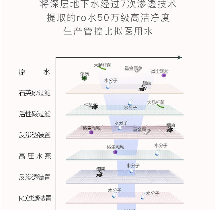 48小时内发货-爱尔育尔婴幼儿湿巾新生儿手口专用湿巾80抽*10/6/5包带盖湿巾