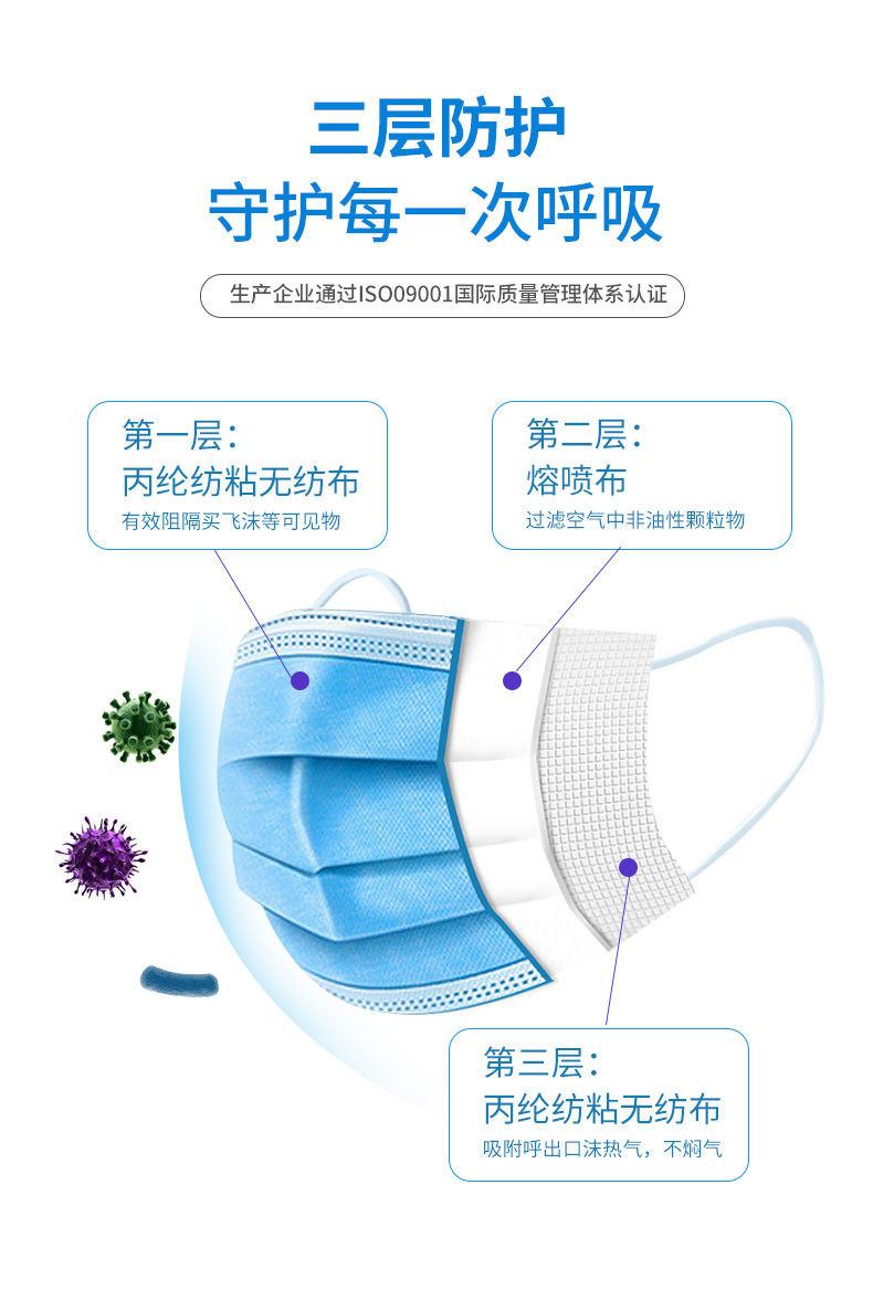 健康卫生很重要-放心-保证卫生合格-【现货速发】一次性口罩三层防尘透气防飞沫男女成人10只/50只装