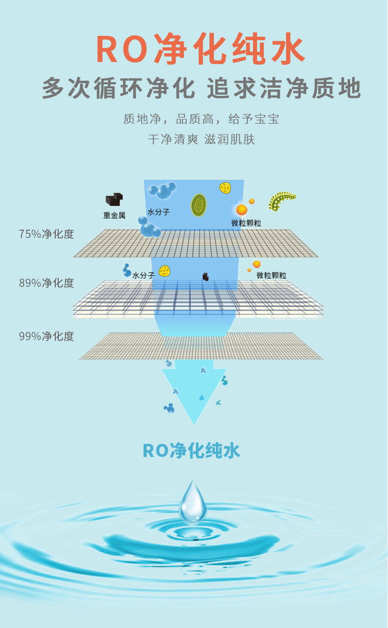 买到赚到-保证质量-湿巾婴儿带盖批发10/5大包宝宝手口专用湿纸巾学生成人