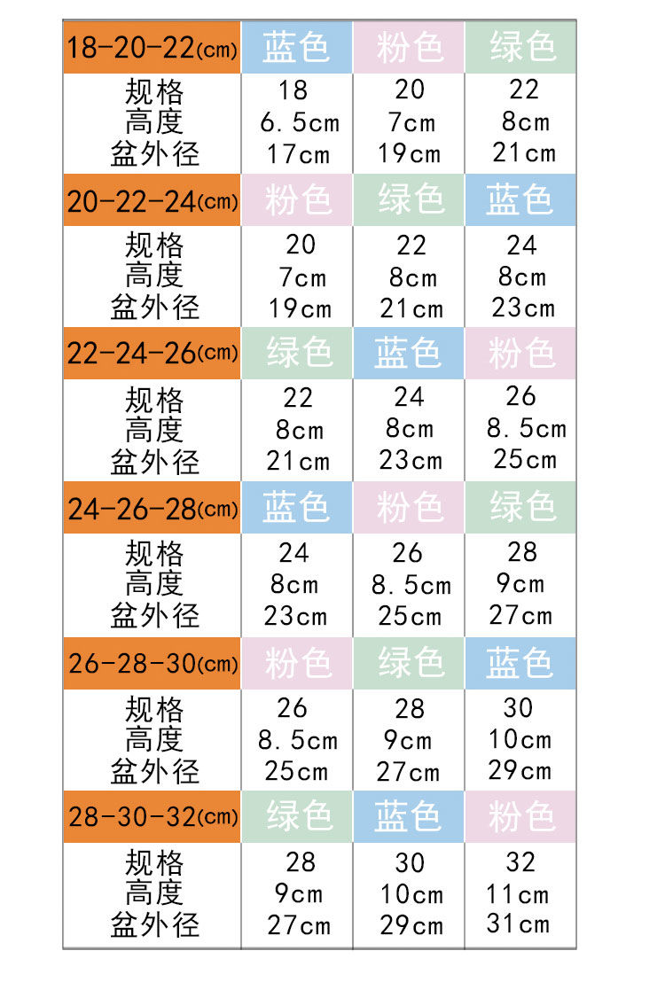 三件套不锈钢盆彩色加厚加深厨房家用盆子洗脸洗菜淘米和面调料盆