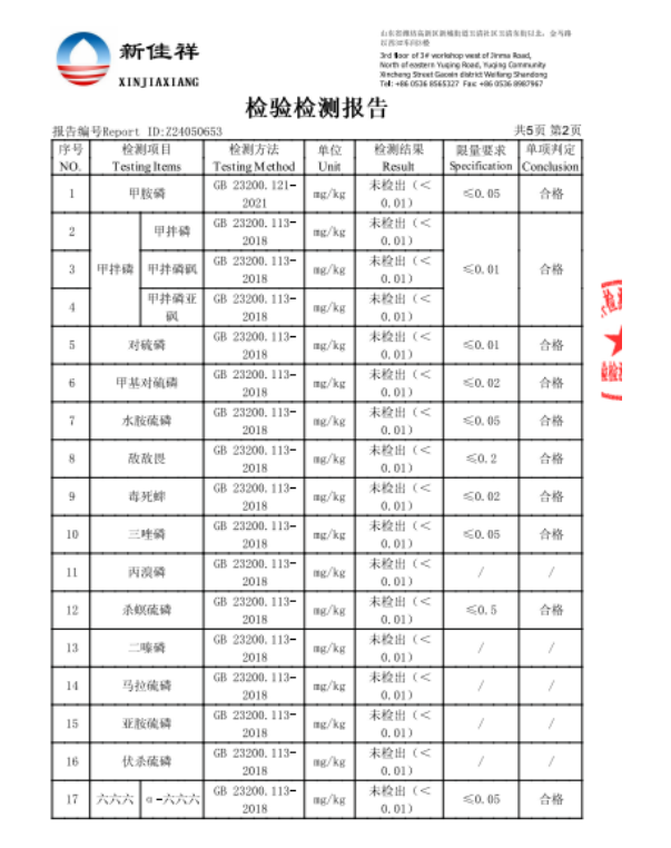 邮政农品 【潍坊昌乐零售】南瓜礼盒