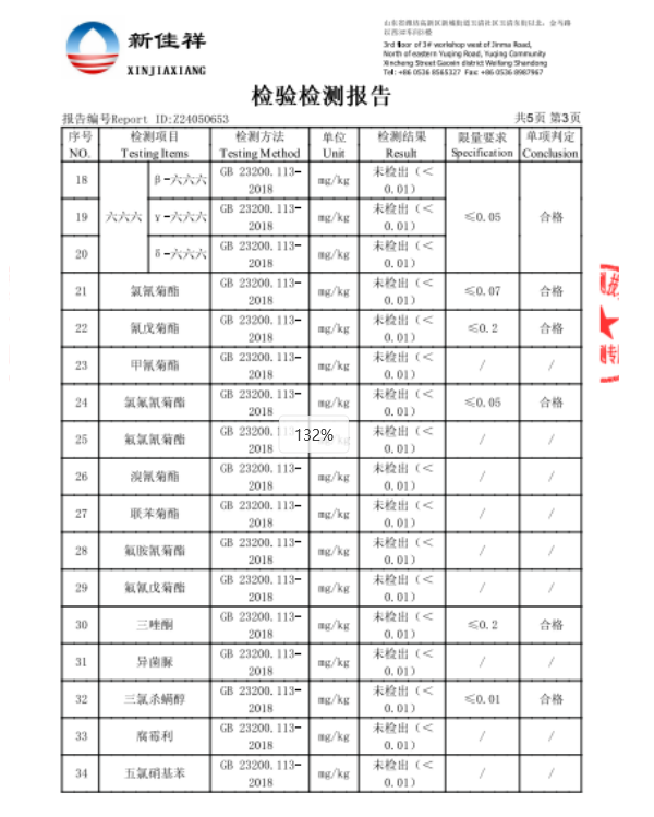 邮政农品 【潍坊昌乐零售】南瓜礼盒