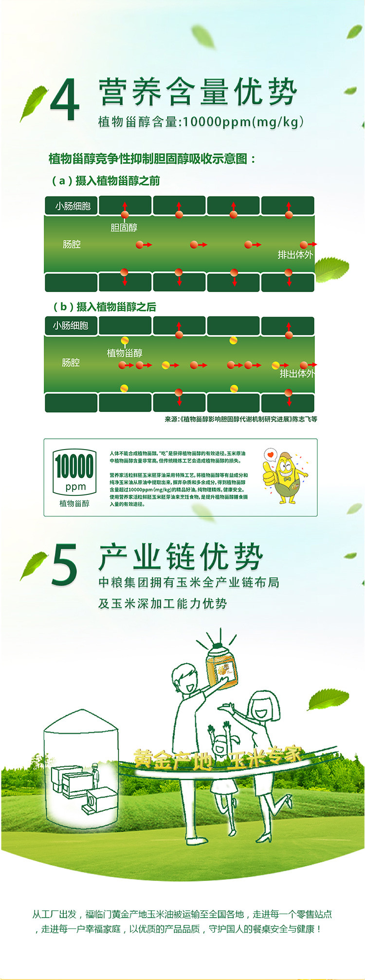 福临门 营养家活粒鲜胚玉米油1.8L