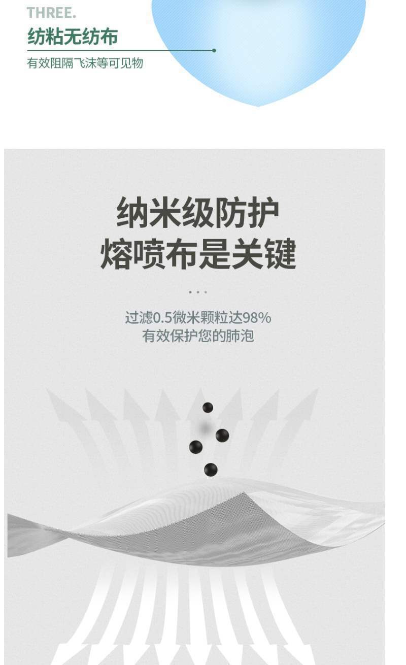 【50个一次性三层口罩 含熔喷布】一次性三层防护口罩成人防尘透气现货50个防水