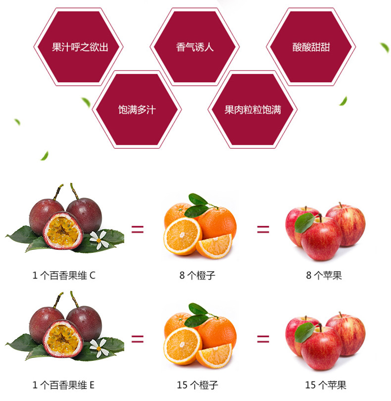 笑农 百香果5斤中大果