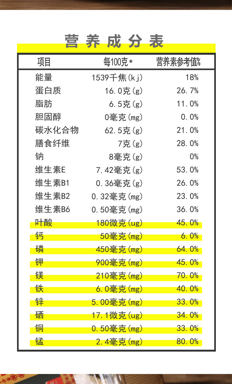 金谷力 黄金藜麦片580g 早餐谷物 膳食纤维 快熟型麦片孕妇营养高纤维粗粮冲泡麦片饱腹代