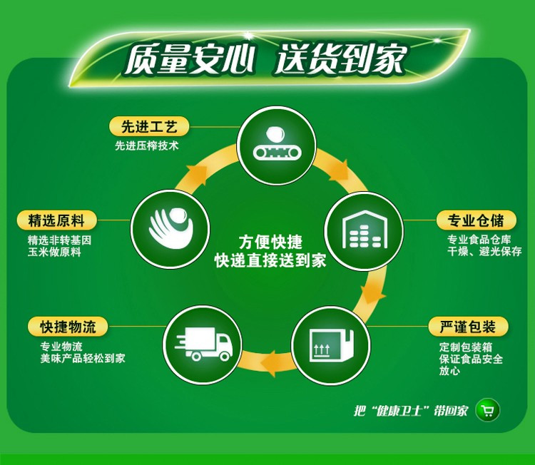 金龙鱼 食用油 非转基因 压榨 玉米油1.8L*2 组合