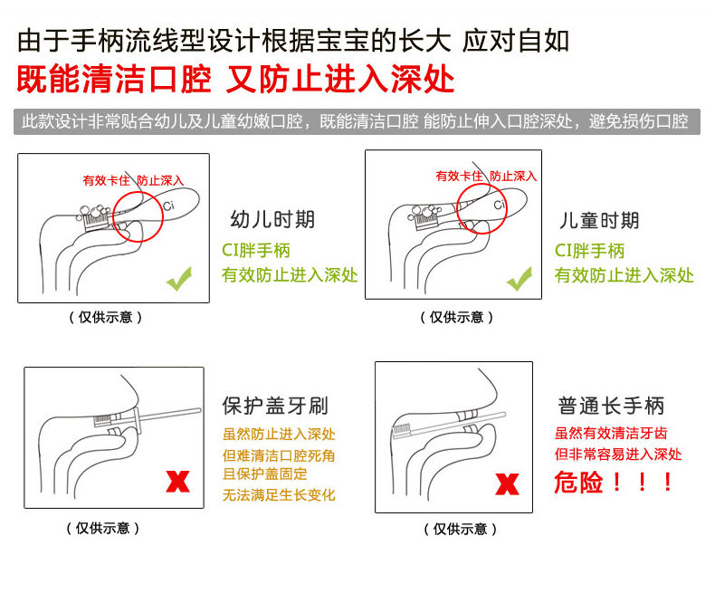 日系幼儿糖果色防滑牙刷超细软毛牙刷2-8岁宝宝乳牙训练刷【量稻美妆】