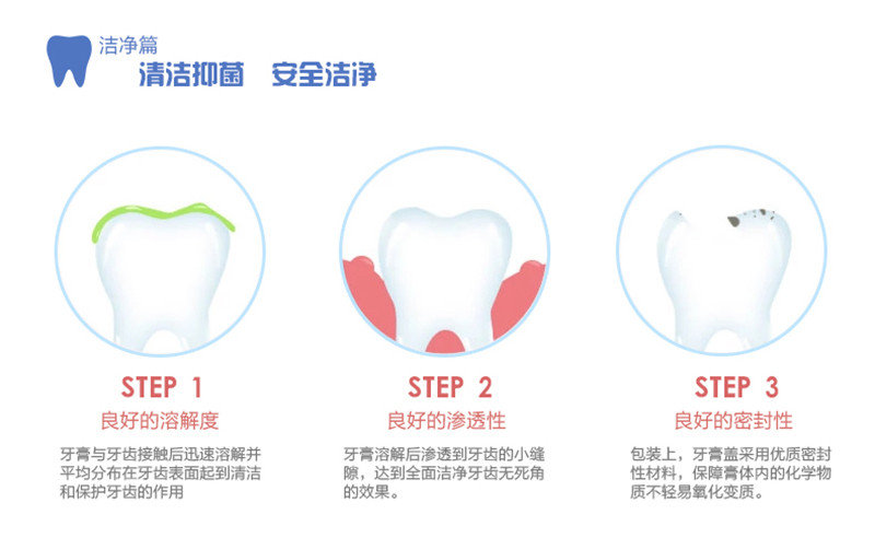 【邮政跨境进口】欧志姆儿童牙膏（草莓味） 60g