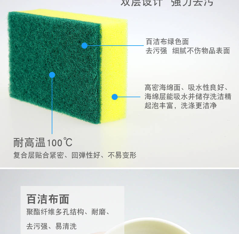 厨房用品小百货日用品创意生活小东西家居家用具洗锅工具洗碗神器