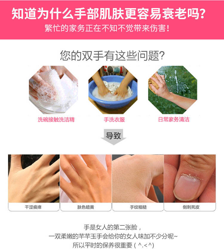 一次性防水乳胶手套 洗碗家用橡胶实验劳保食品防护100只盒装薄款