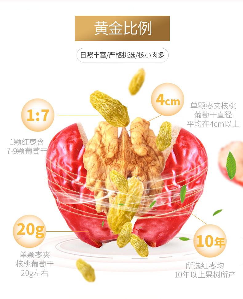 (水益农)红枣夹核桃葡萄干500g红枣夹核桃仁什锦枣加核桃礼盒