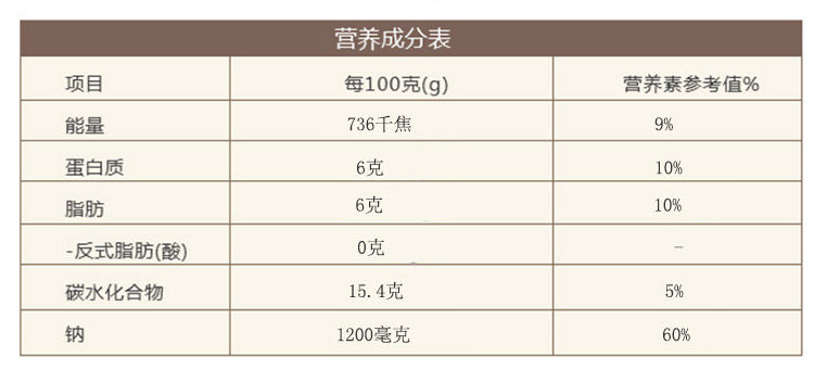 麻辣零食鱼柳鱼柳棒美味棒手撕蟹味棒即食鱼棒香辣味16克休闲小吃