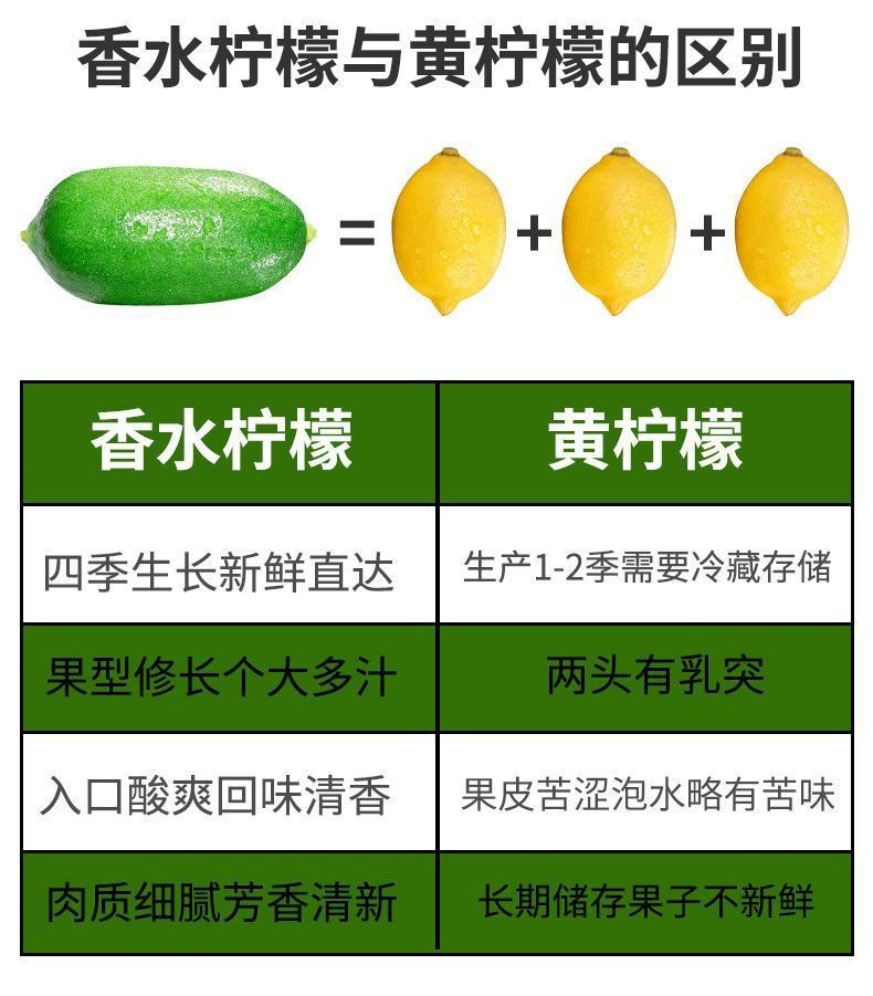 大牛哥 柠檬海南香水柠檬青柠檬鲜果新鲜专用奶茶店批发包邮