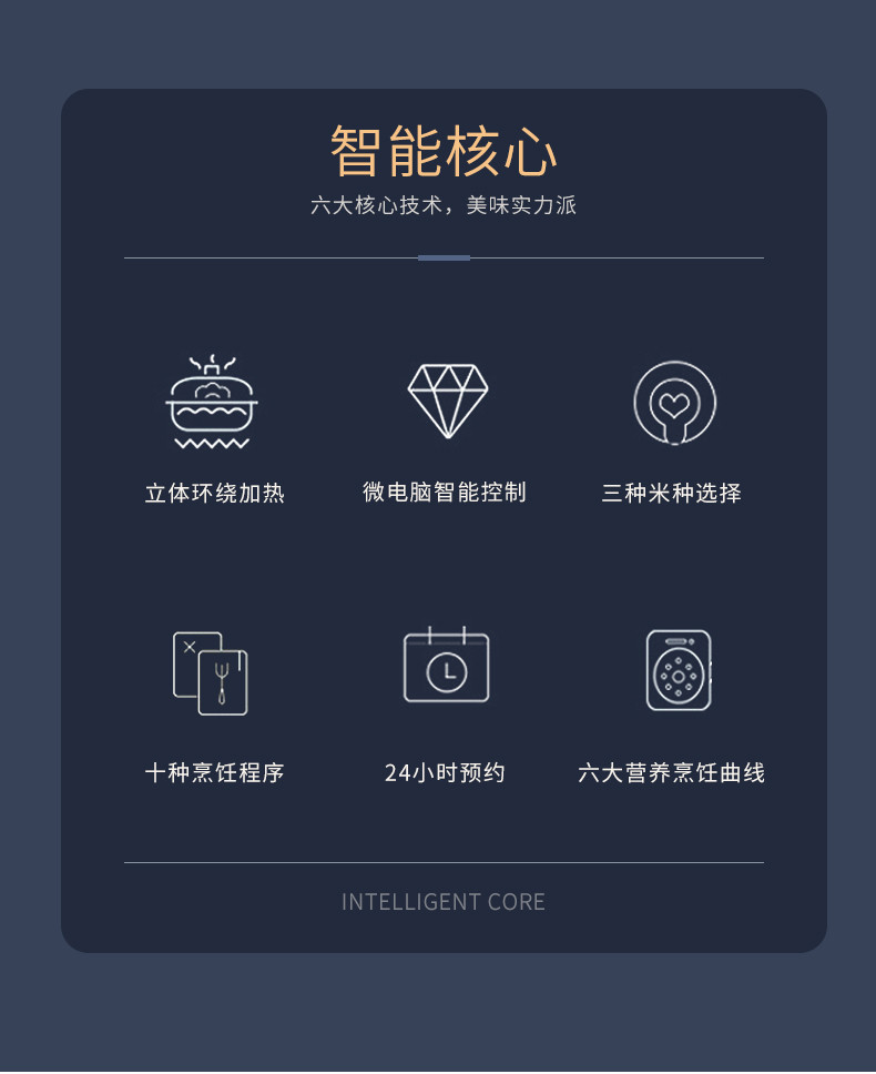 finsybo 米里尔智能电饭煲  F-DRC3A