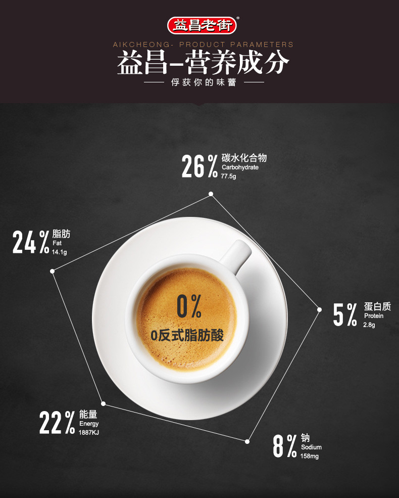 【临期7.2号到期】马来西亚进口益昌老街即溶咖啡1000g买一送一