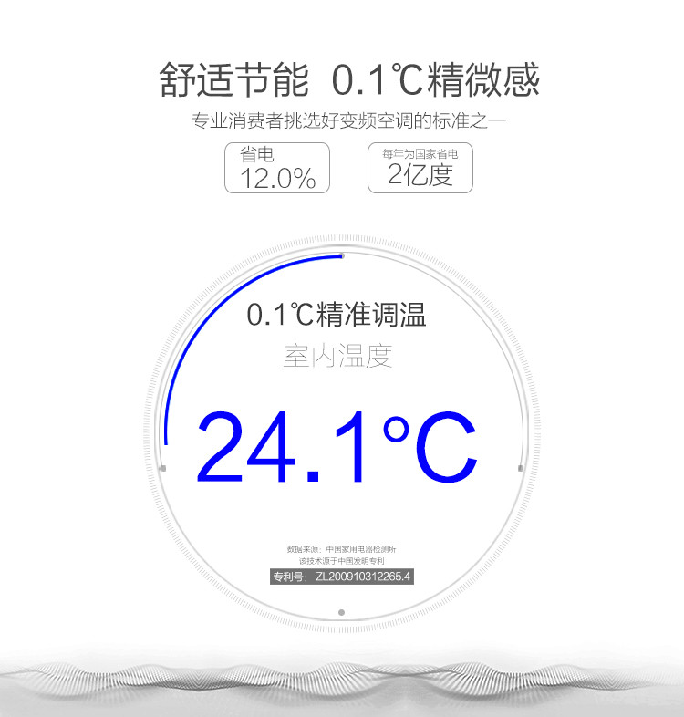 【广东馆】长虹 大1P新一级能效变频冷暖空调 KFR-26GW/ZDKHW1+R1