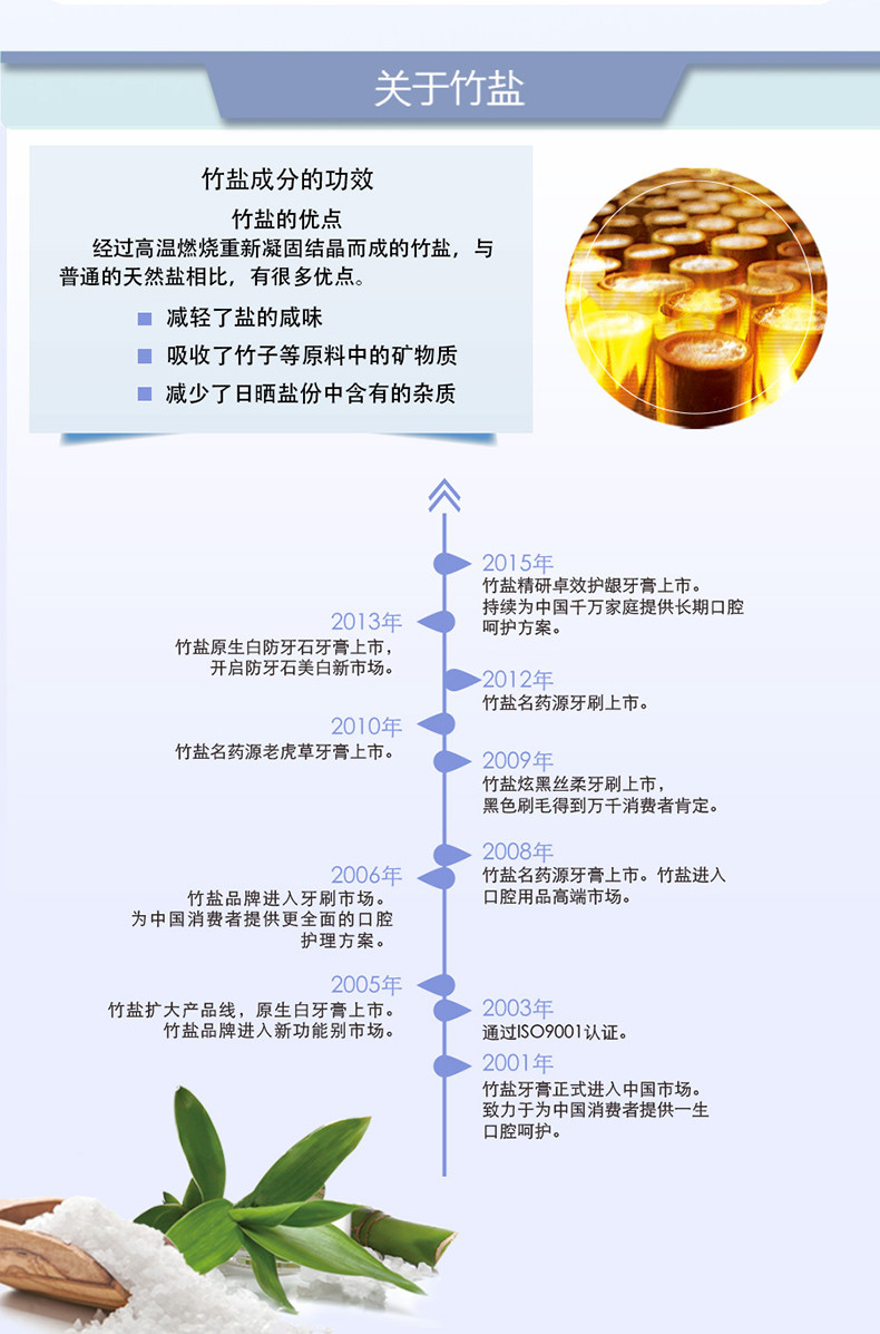 【延迟发货】LG竹盐牙膏 防蛀牙 清新口气 笑的更自信 牙齿敏感 孕期哺乳期 6岁+