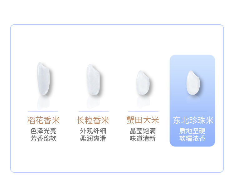 【亏本10斤出售】黑龙江产地直发19年新米东北珍珠大米农家香米