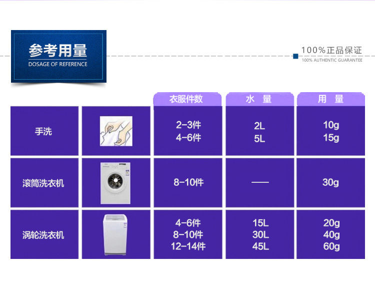 【超值8斤装】洗衣液正品低泡易漂家庭装薰衣草香味持久无荧光剂