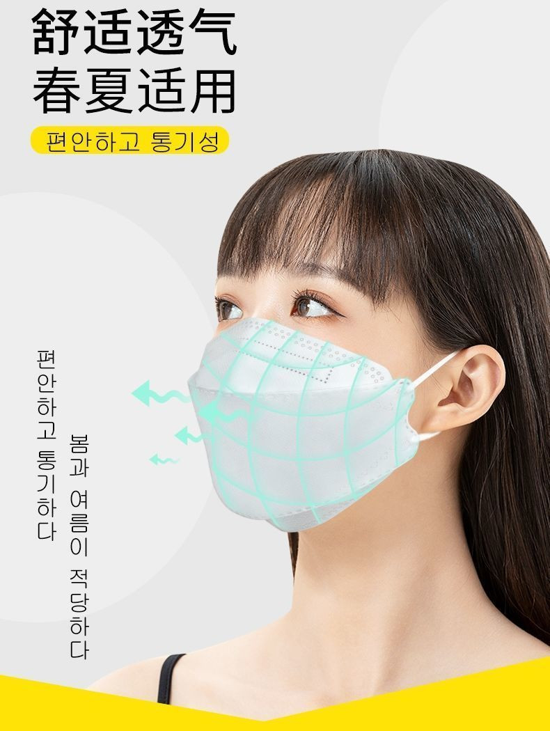 KF94口罩立体韩版四层口罩防护男女透气防尘口罩精包装