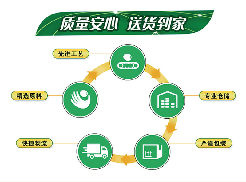 玉膳房  【邮政快递】【5升9.2斤】玉米芝麻食用油 5升食用油 非转基因食用油清香植物调和油