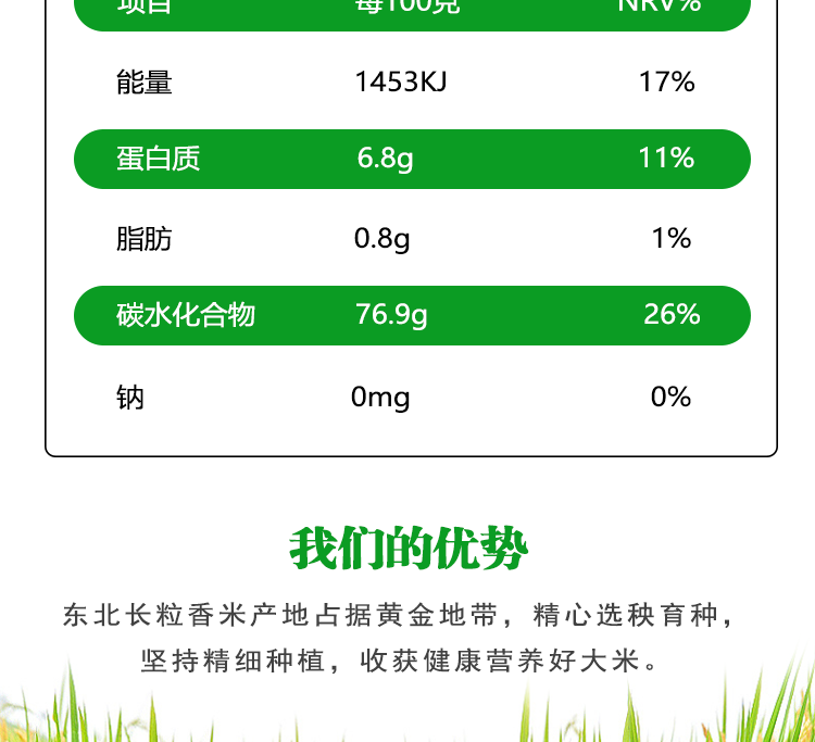 蒲香农家 长粒香米 黑龙江大米 10斤装